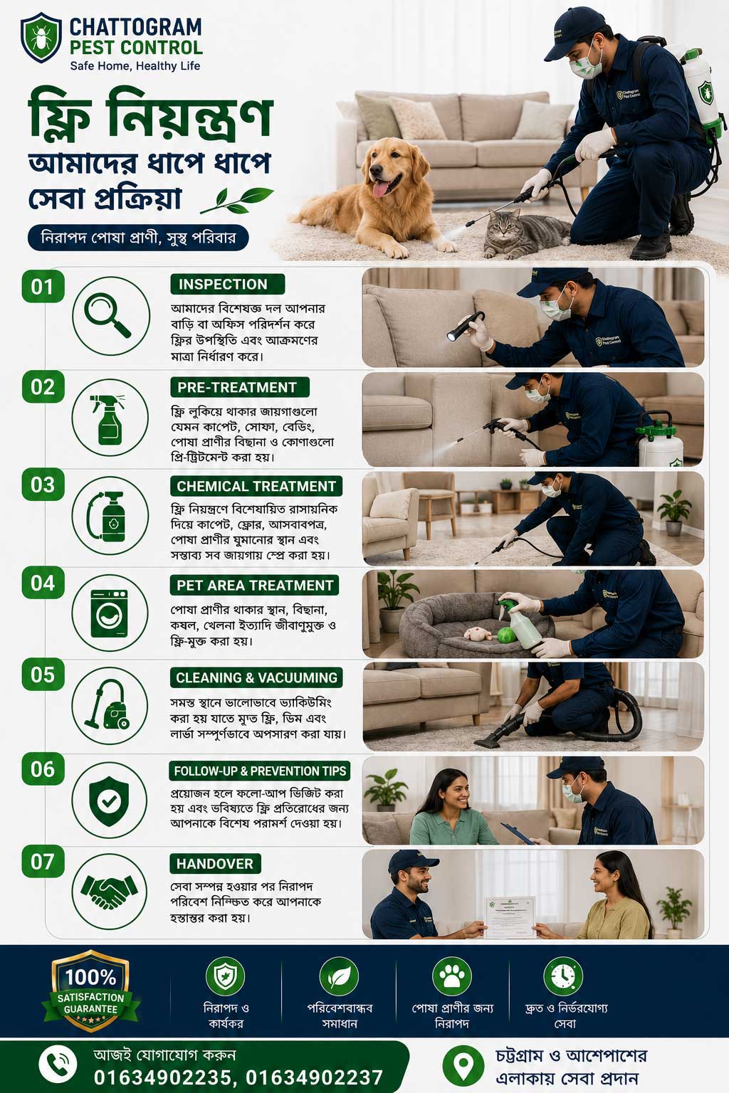Flea Control Process by Chattogram Pest Control